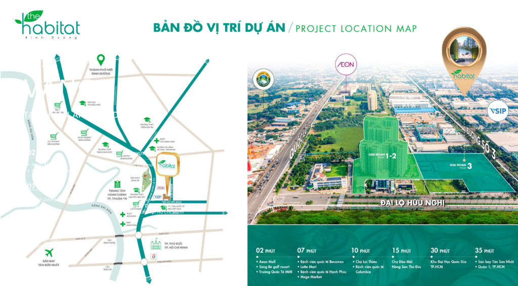 Bản đồ vị trí The Habitat