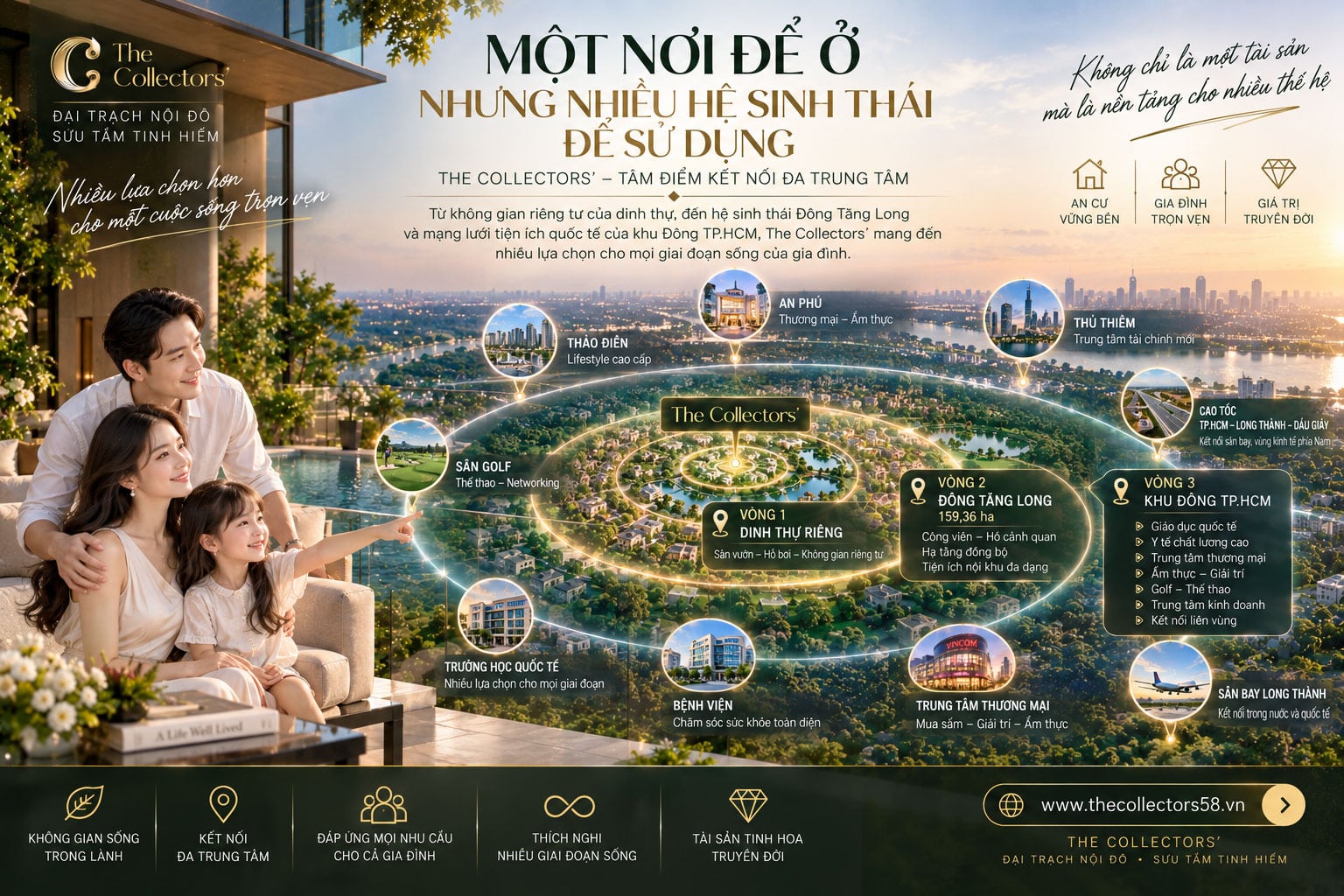 Một nơi để ở nhưng nhiều hệ sinh thái để sử dụng